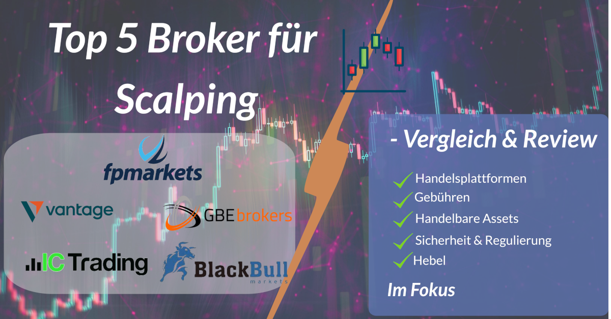 Top Scalping Broker In Sterreich Im Vergleich