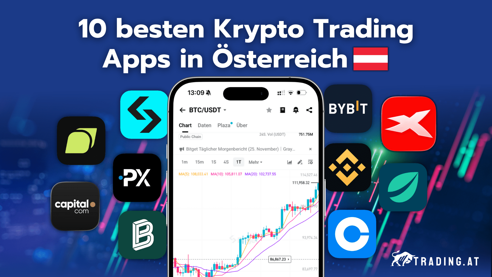 Die 10 besten Krypto Trading Apps in Österreich im Vergleich
