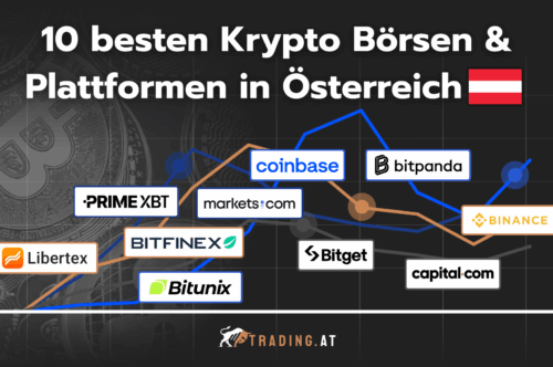 Die 10 besten Krypto Börsen und Plattformen in Österreich