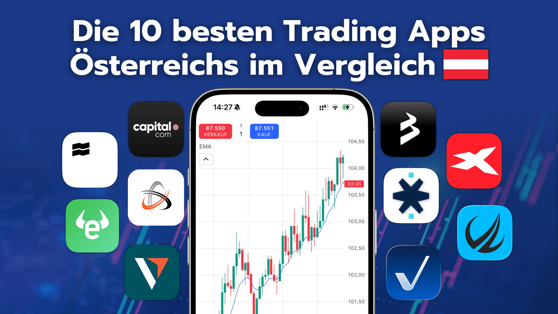 Die 10 besten Trading Apps Österreichs im Vergleich