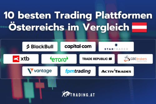 Die 10 besten Trading Plattformen Österreichs im Vergleich