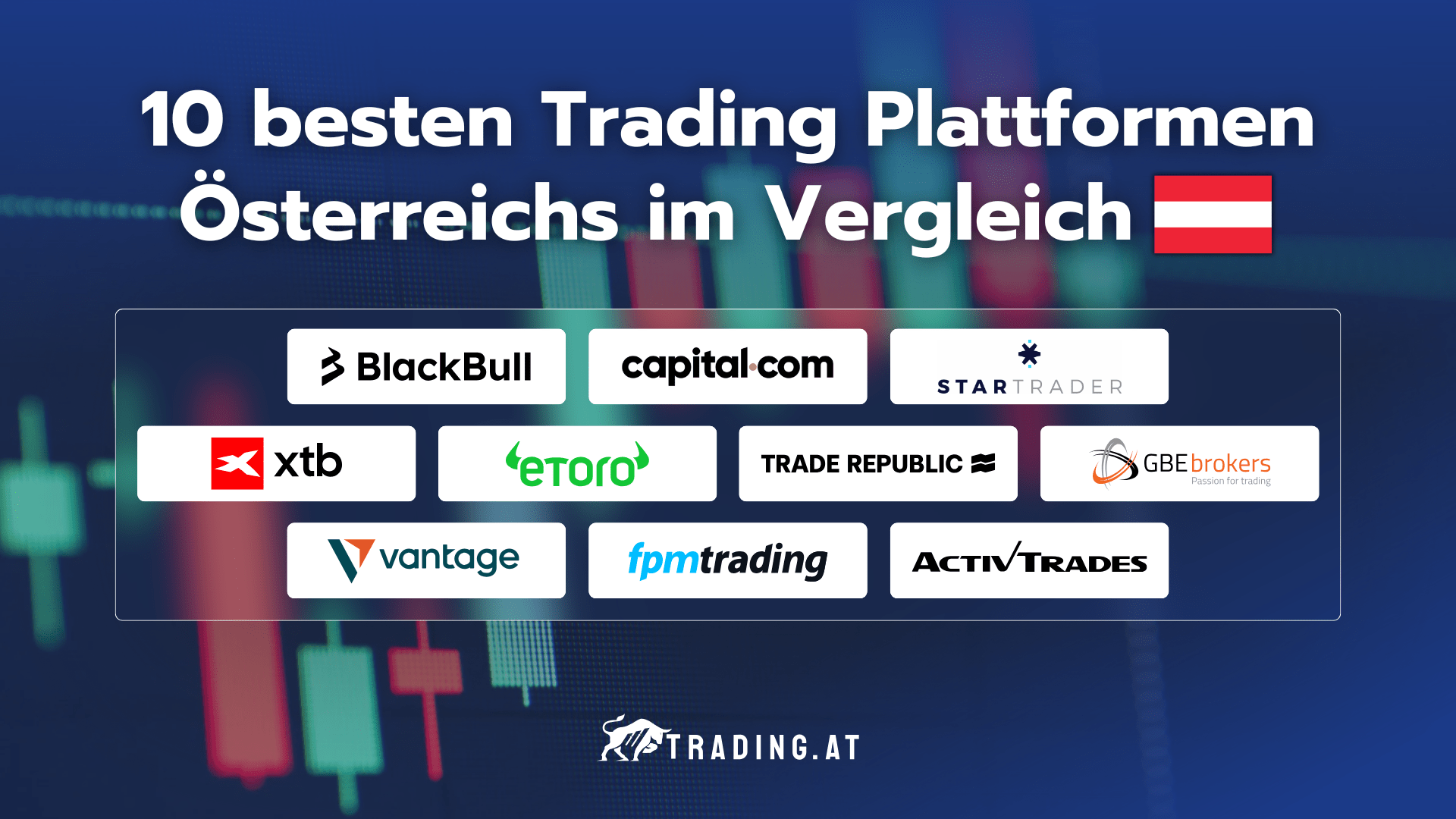 Die 10 besten Trading Plattformen Österreichs im Vergleich