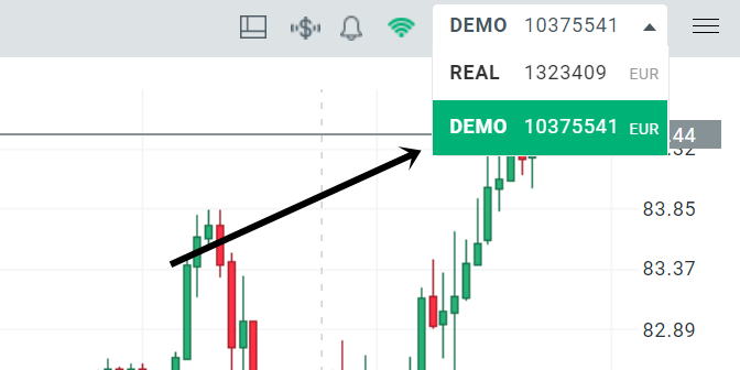 Demokonto im Trading nutzen
