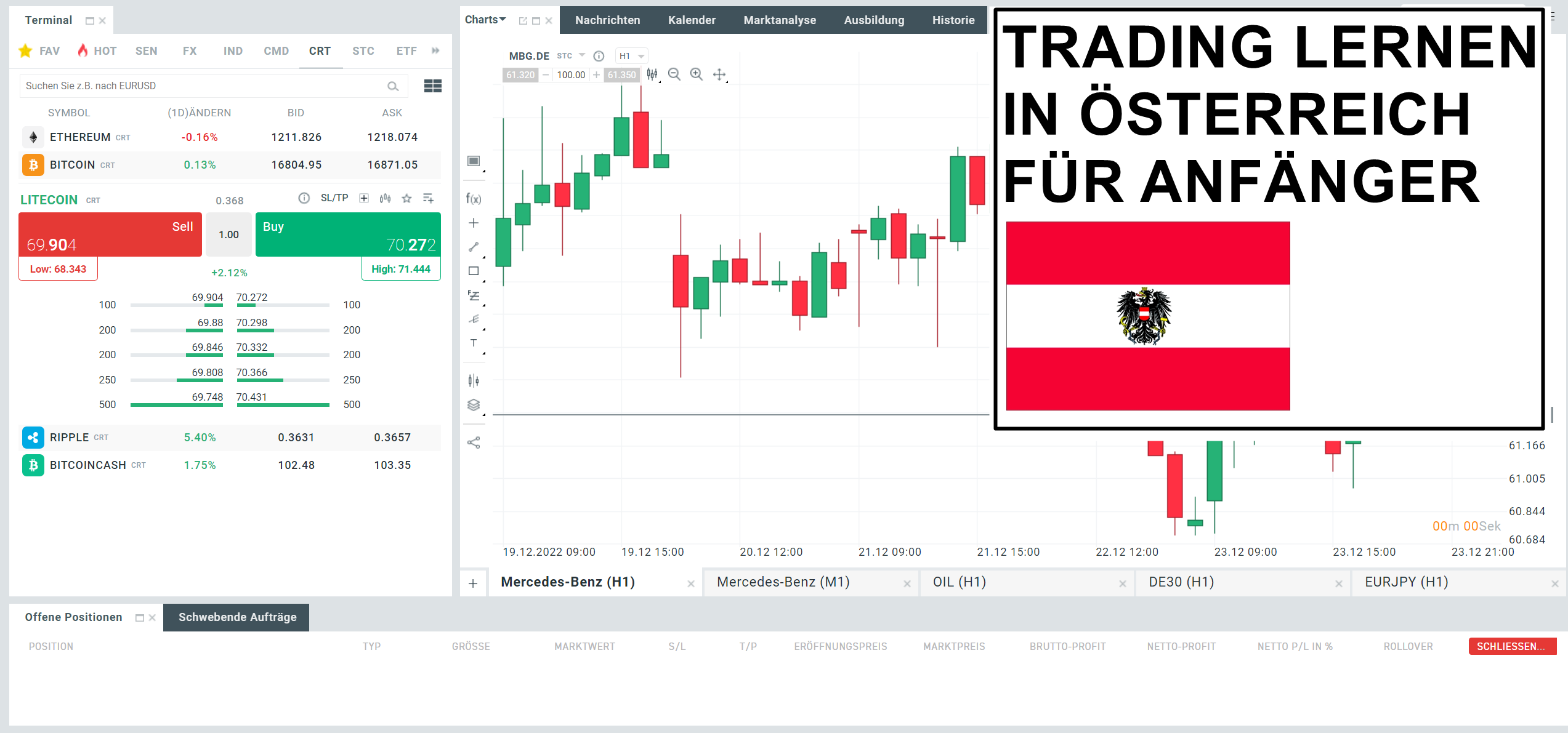 Trading lernen in Österreich für Anfänger - Trading Plattform