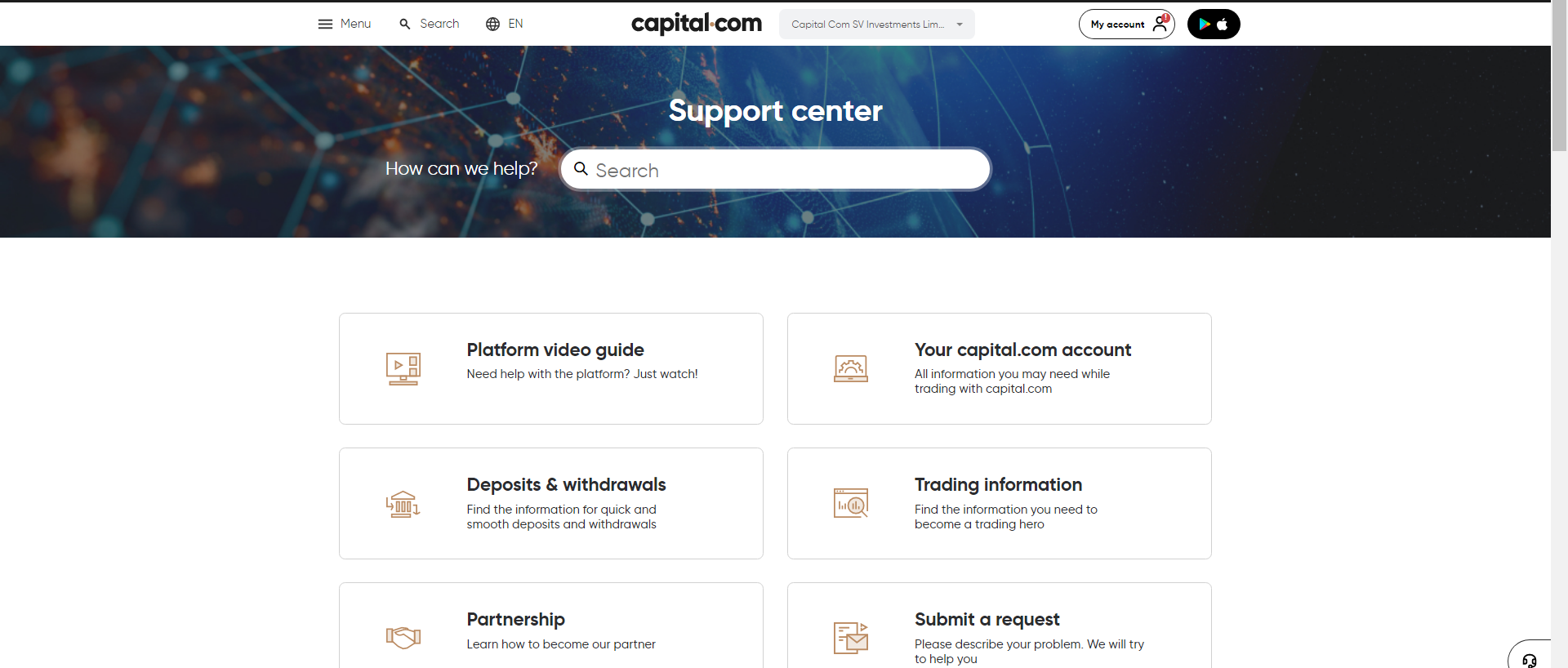 capital.com kundensupport übersicht