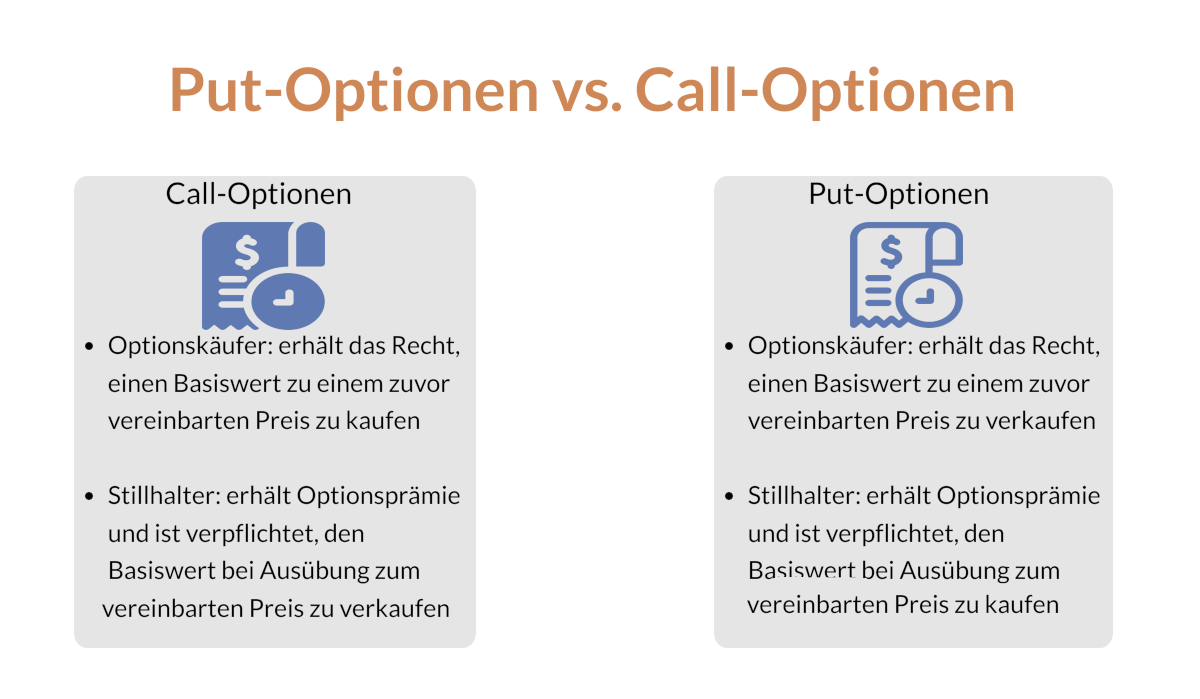 put vs call optionen