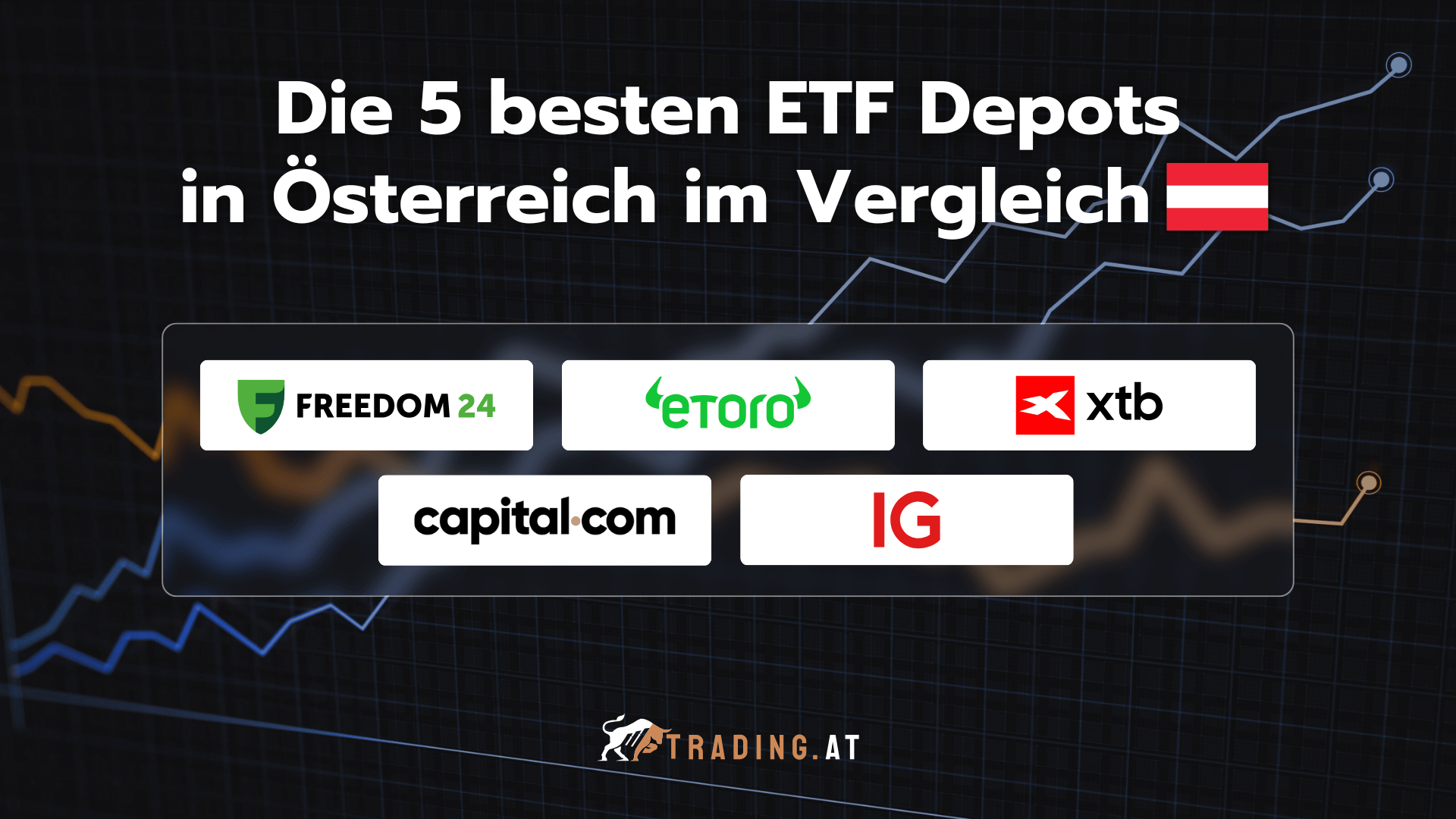 Die 5 besten ETF Depots in Österreich im Vergleich