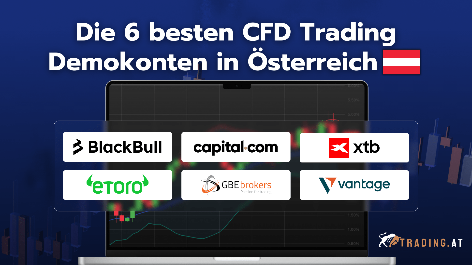 Die 6 besten CFD Trading Demokonten in Österreich 2026