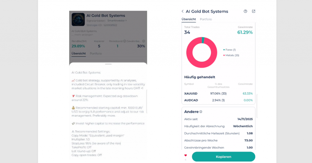 Performance-Daten und grundlegende Infos zum Trading Bot AI Gold Bot Systems