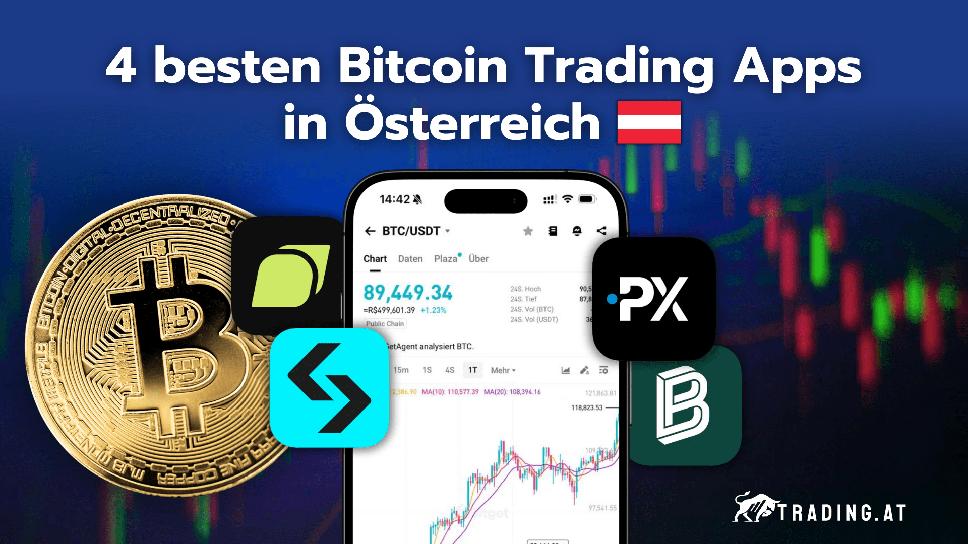 Die 4 besten Bitcoin Trading Apps in Österreich