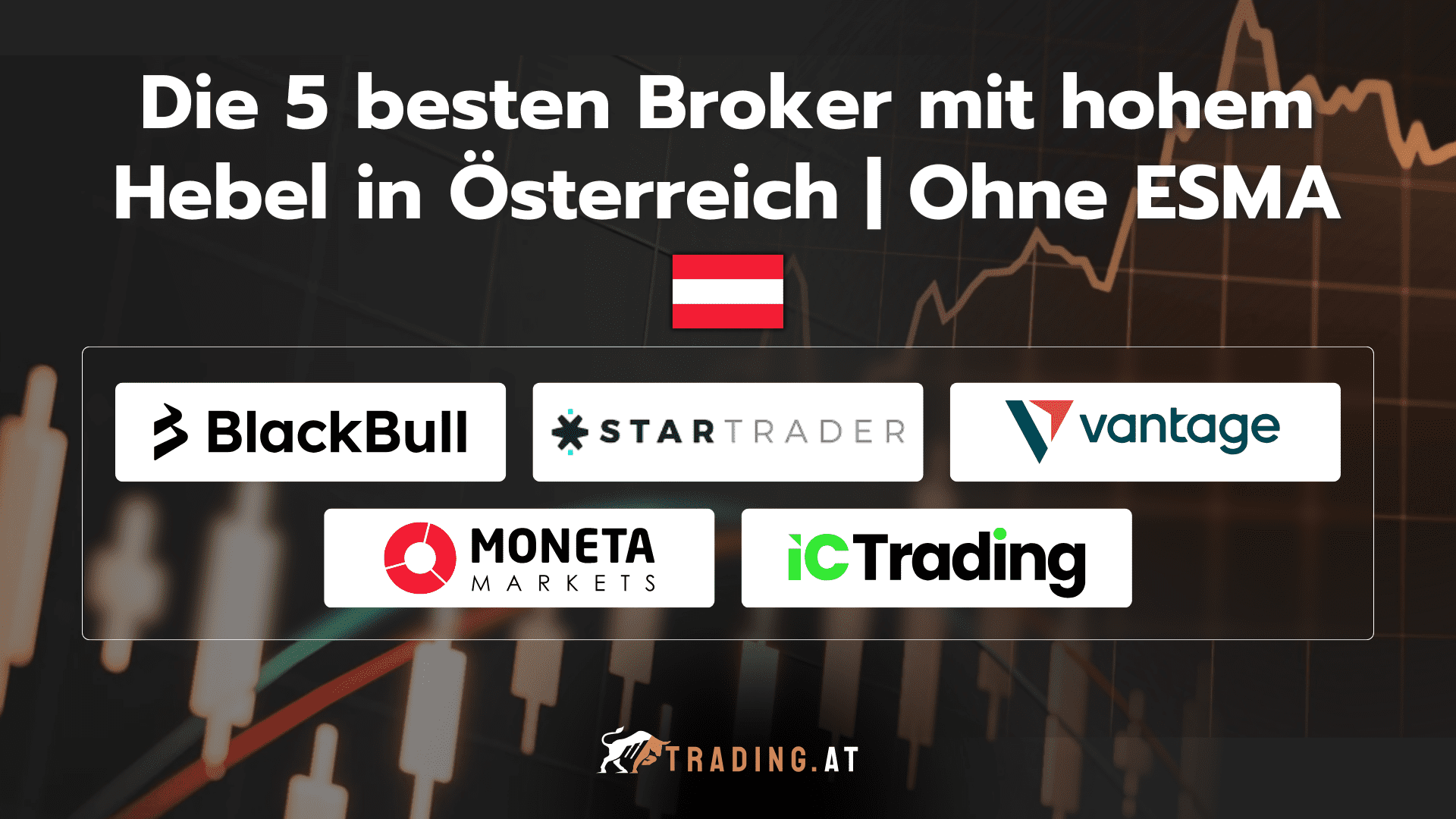 Die 5 besten Broker mit hohem Hebel in Österreich ohne ESMA