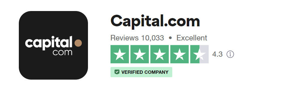 Capital.com Trustpilot 