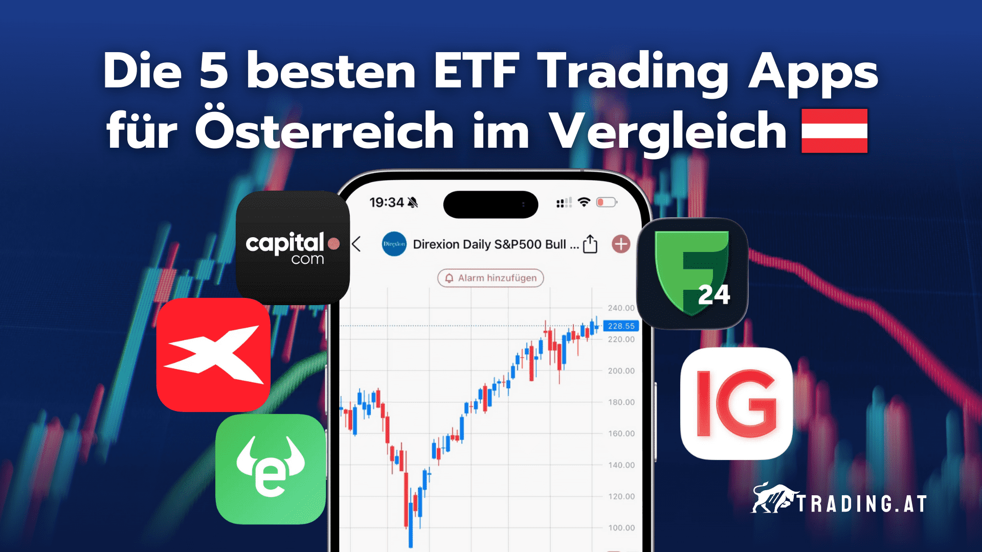 Die 5 besten ETF Trading Apps für Österreich im Vergleich