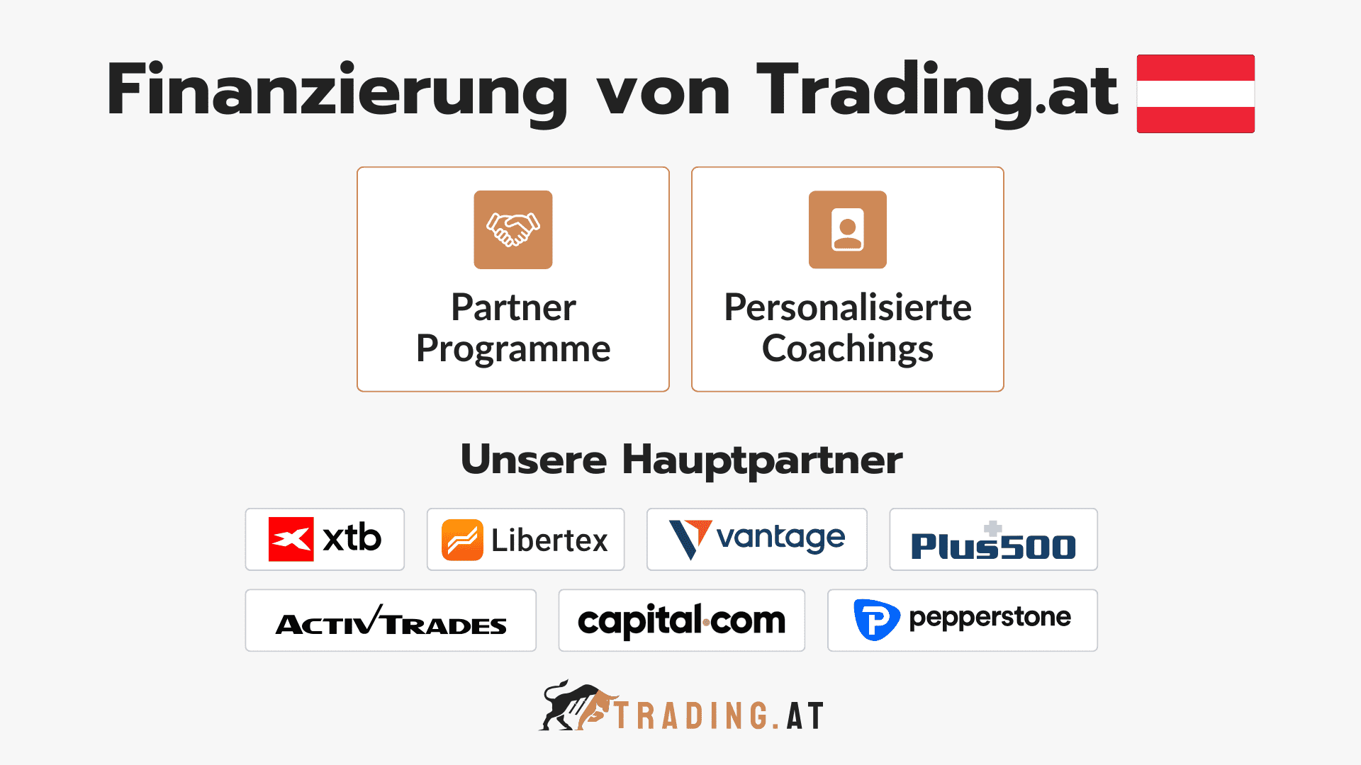 Finanzierung von Trading.at: Finanzierung von Trading.at: Hinweis zu Werbelinks und Affiliate-Links