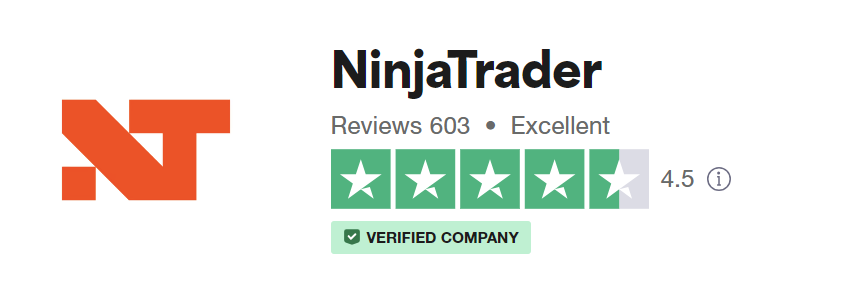 NinjaTrader Bewertungen auf Trustpilot