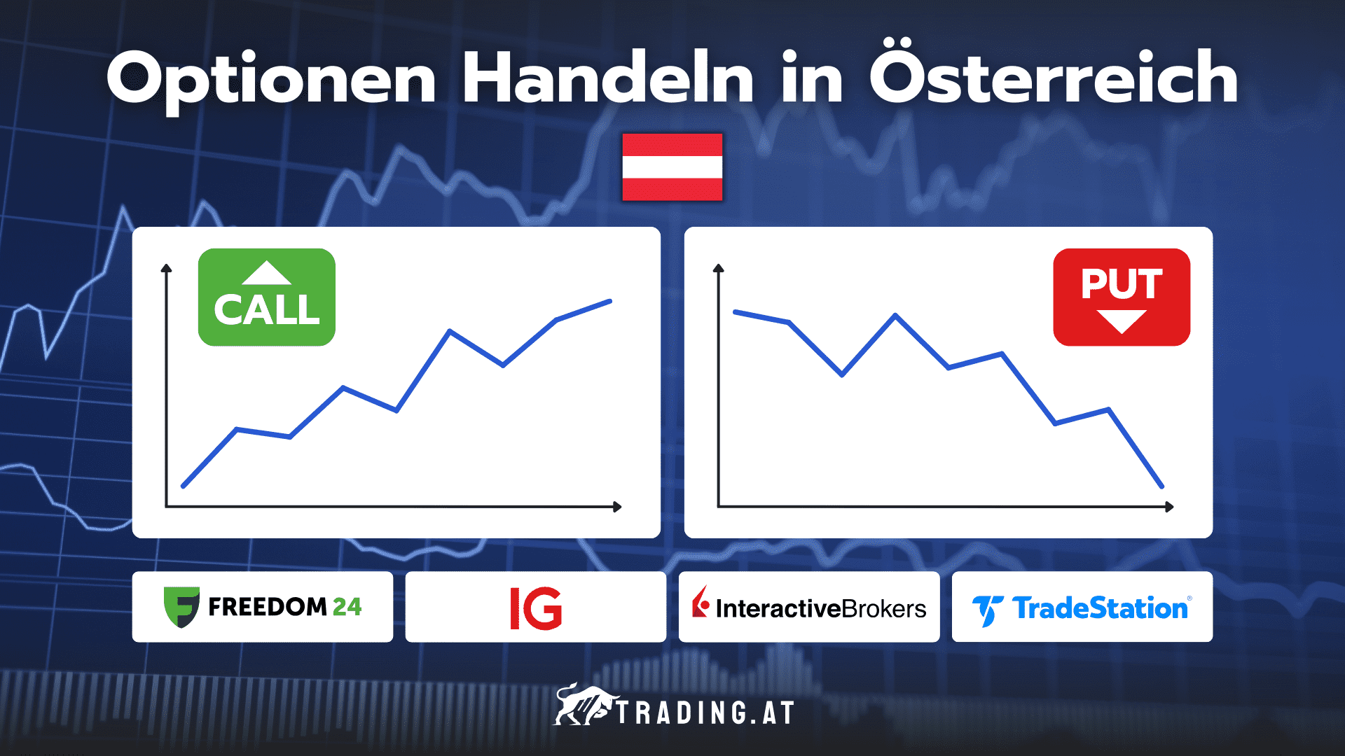 Optionen handeln in Österreich, die 4 besten Broker für Optionen