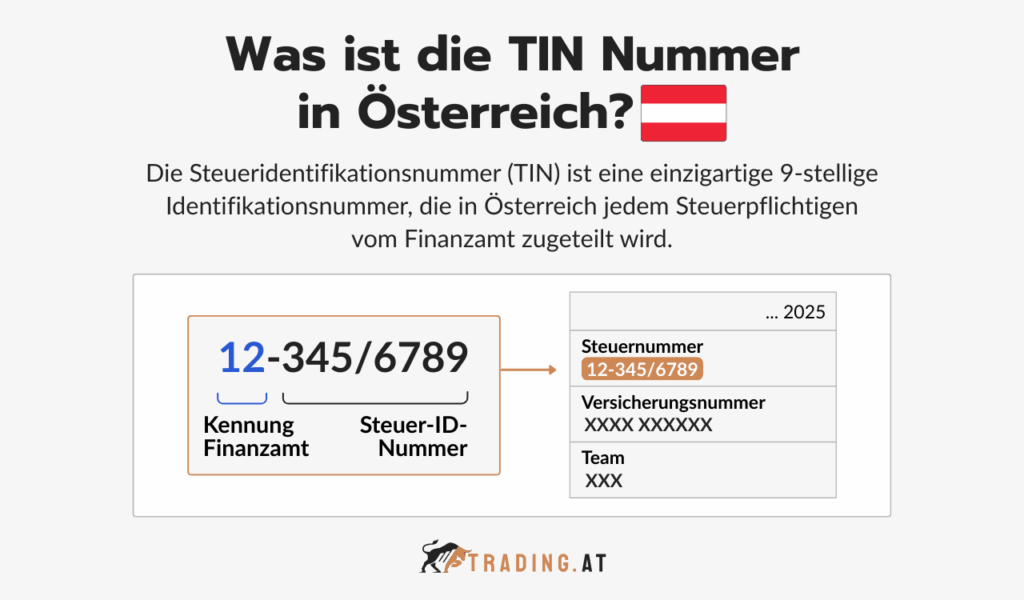 Die TIN Nummer in Österreich: Eine einzigartige 9-stellige Steueridentifikationsnummer (TIN) des Finanzamts.