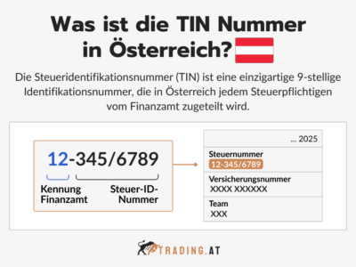 Die TIN Nummer in Österreich: Eine einzigartige 9-stellige Steueridentifikationsnummer (TIN) des Finanzamts.