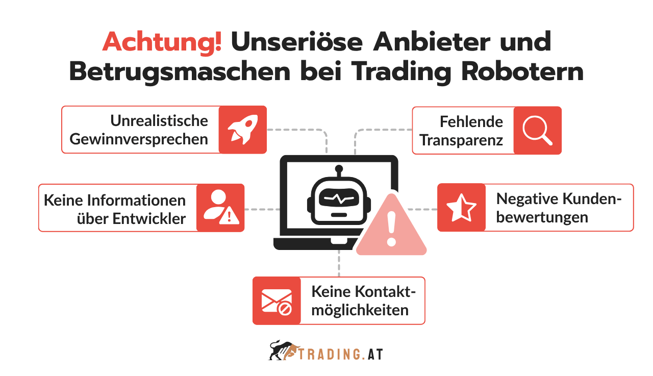 Achtung! Unseriöse Anbieter und Betrugsmaschen bei Trading Robotern