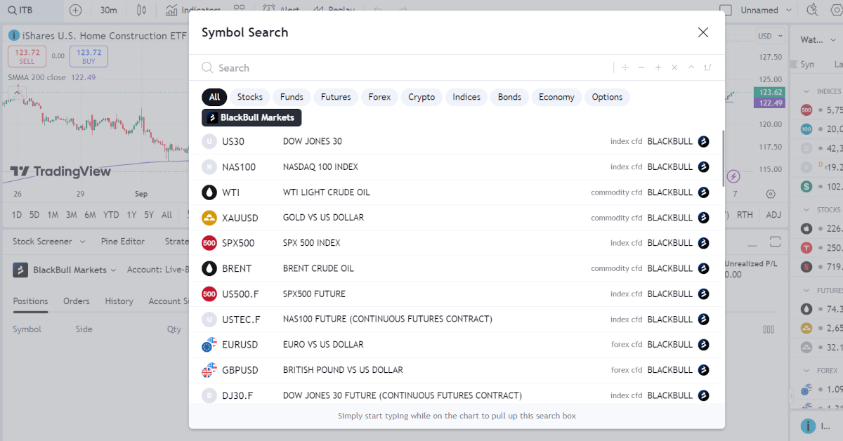 Auszug aus der Asset-Auswahl von BlackBull Markets bei TradingView