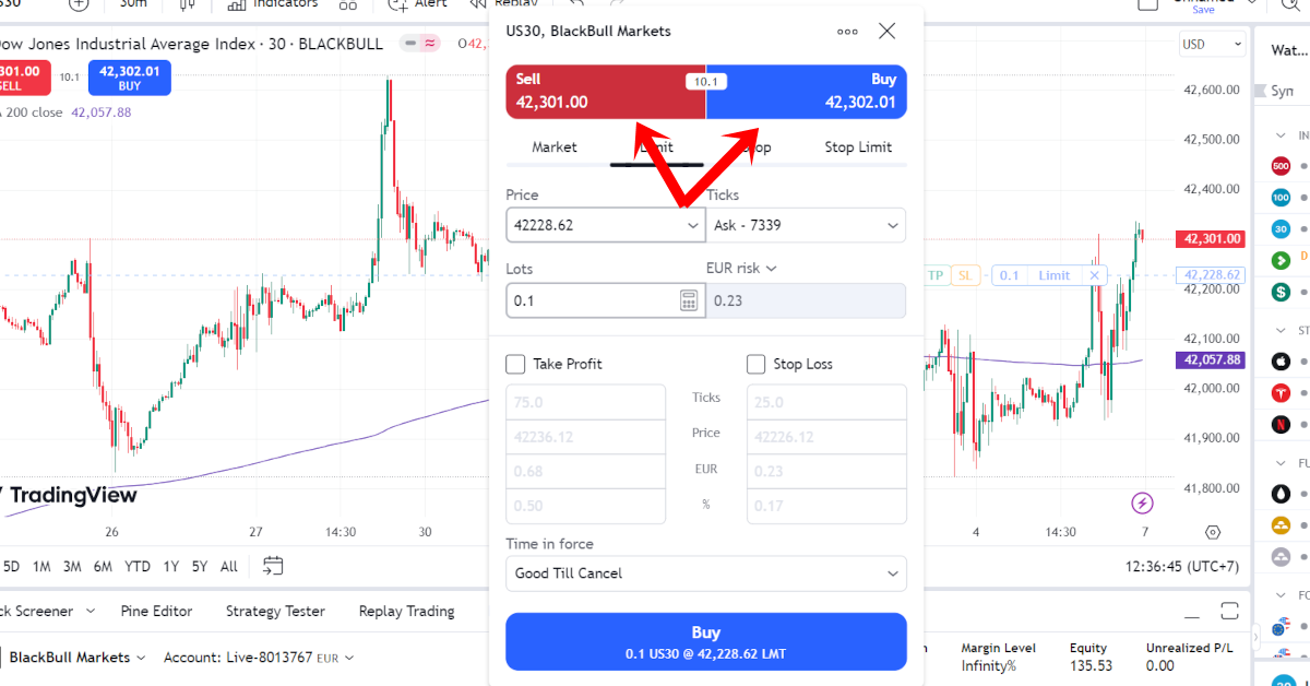 BlackBull Markets Trading View Spread