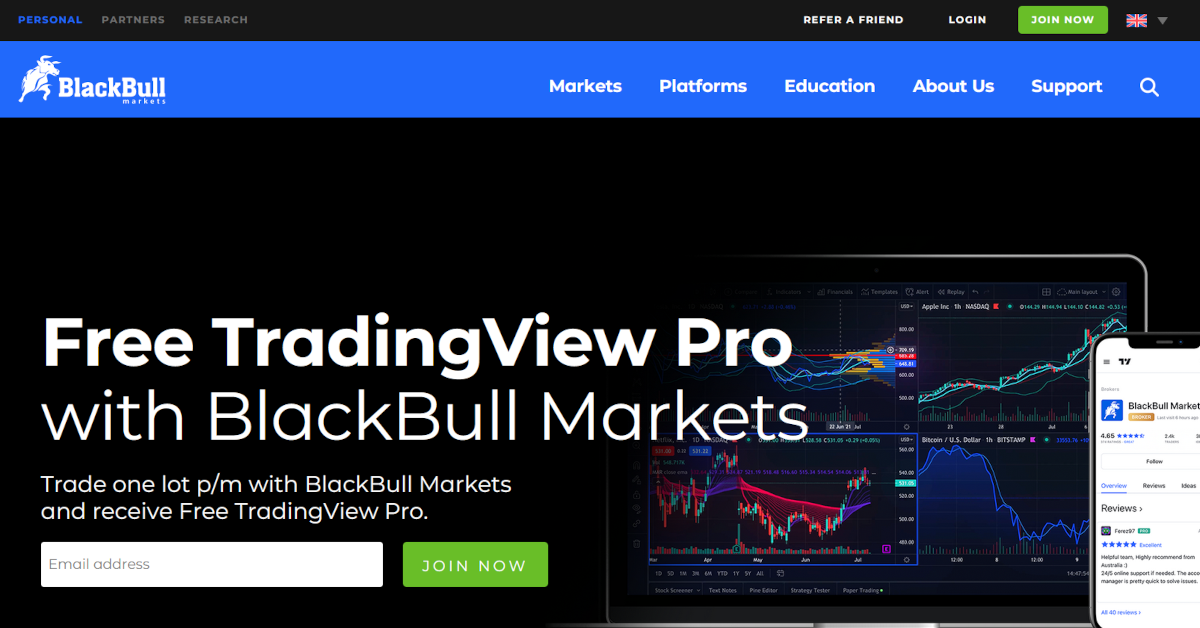 BlackBull Markets Website mit Anbindung zu TradingView