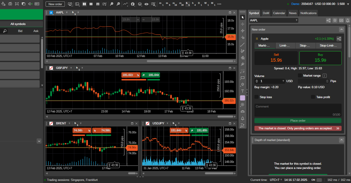 Handel mit dem BlackBull Markets Konto in der cTrader-Plattform