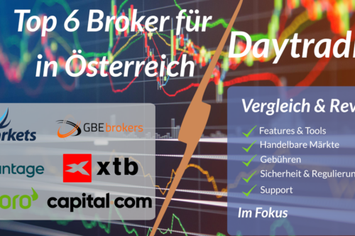 Daytrading Broker Österreich Vergleich