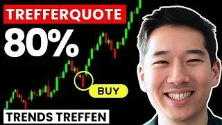 So triffst du den Trend richtig! 1-MinutenTrading Strategie