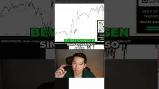 Warum der 1-Minuten Chart am besten für Daytrader ist!