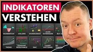 Was sind Trading Indikatoren und wie funktionieren sie?