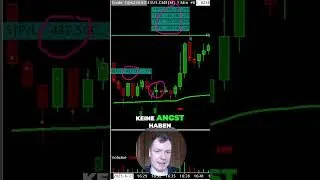 Warum du als Trader keine Angst vor Wiedereinstiegen haben solltest
