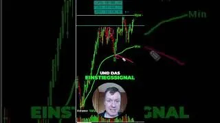 Beste Daytrading Strategie: 800$ Profit in 7 Minuten!