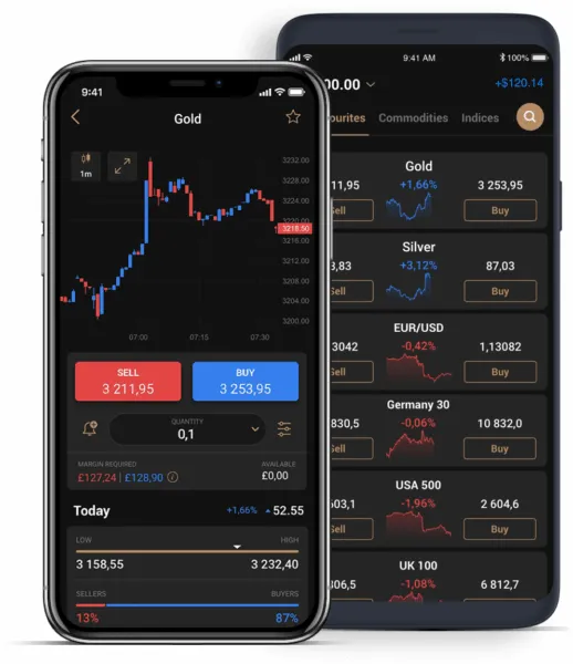 Trading App von Capital.com