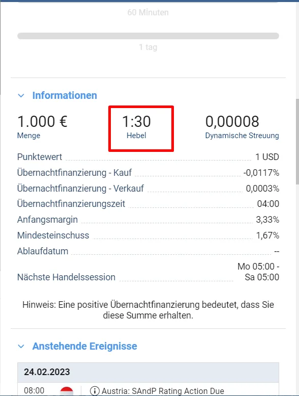 Plus500 Hebel