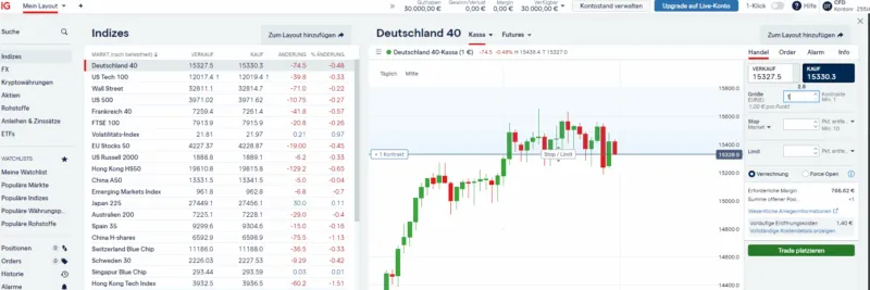 ig markets demo account