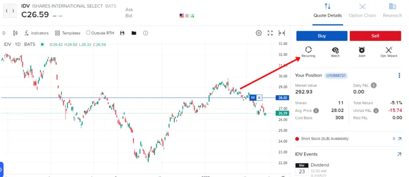 Sparplanoption eines ETF