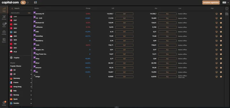 capital.com assets