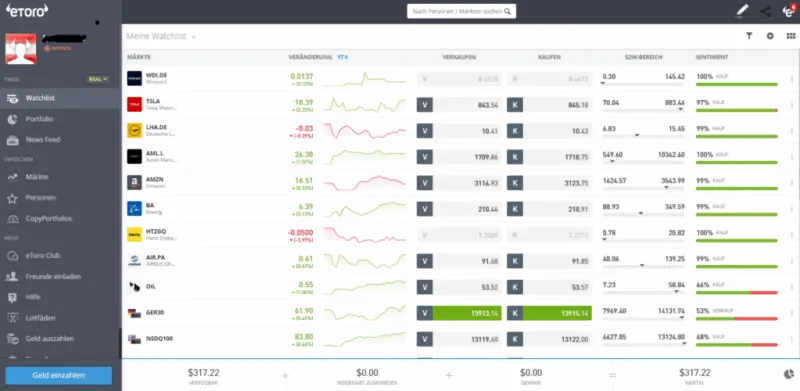 eToro Aktien Depot