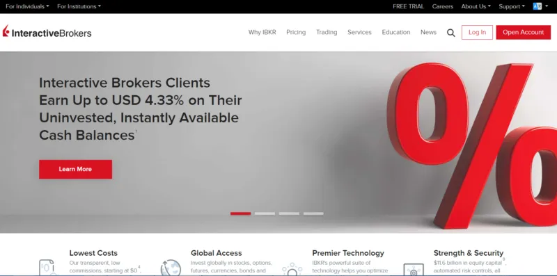 Interactive Brokers Website