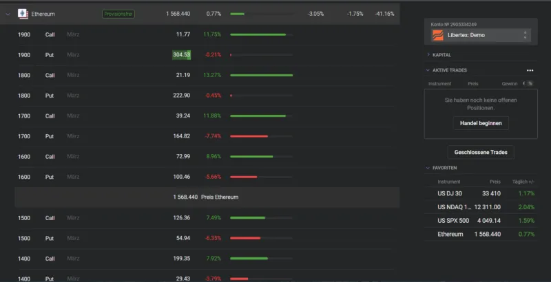 Ethereum Optionen Libertex
