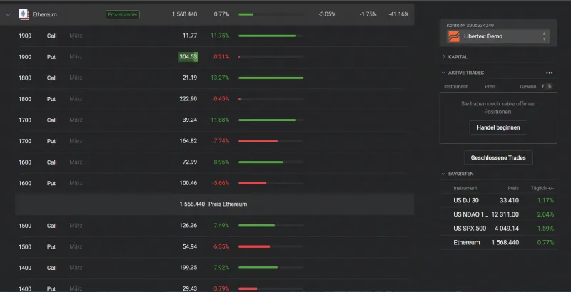 Ethereum Optionen Libertex
