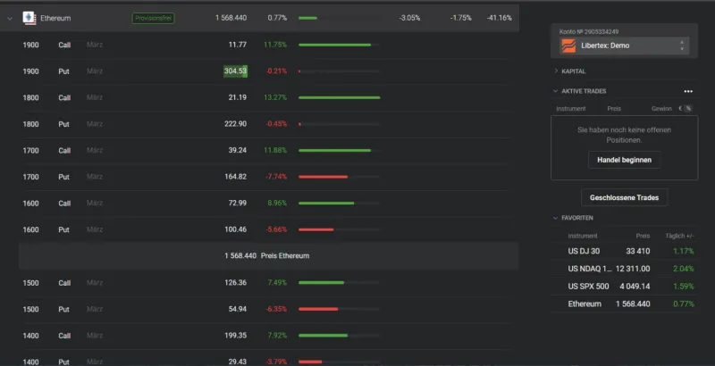 Ethereum Optionen Libertex