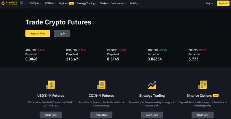 binance futures