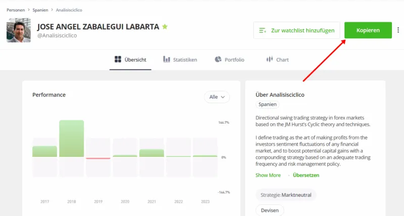 social trading etoro