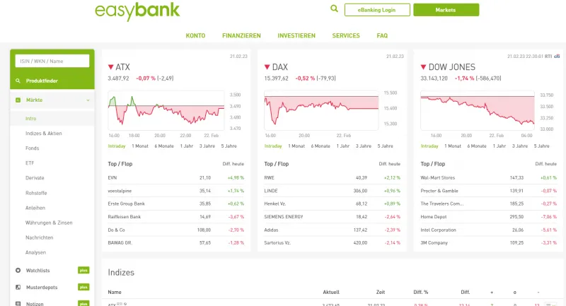 Depotbereich der Easybank