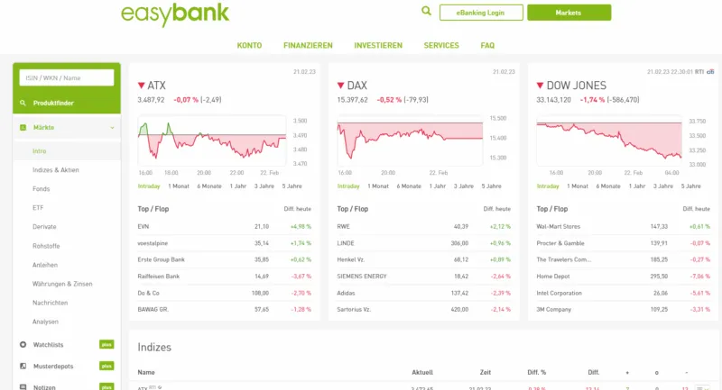 Depotbereich der Easybank