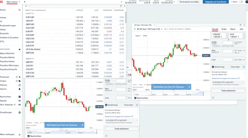 Aktien Demokonto von IG Markets