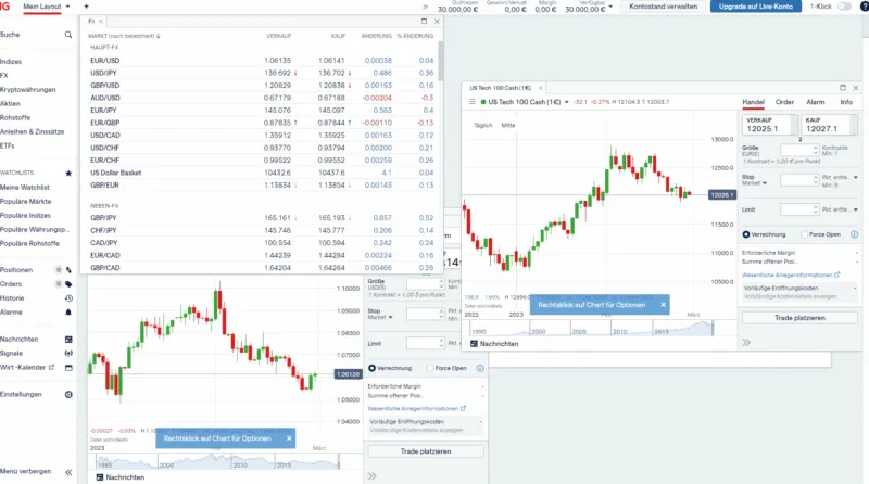 Aktien Demokonto von IG Markets