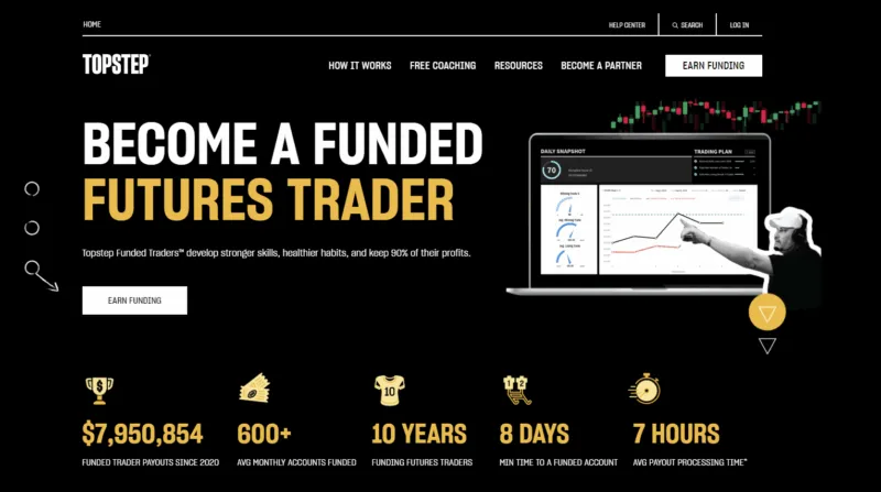 topstep website screenshot